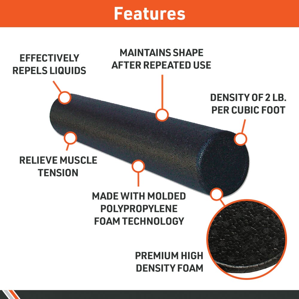 BodySport Foam Rollers - Image 3